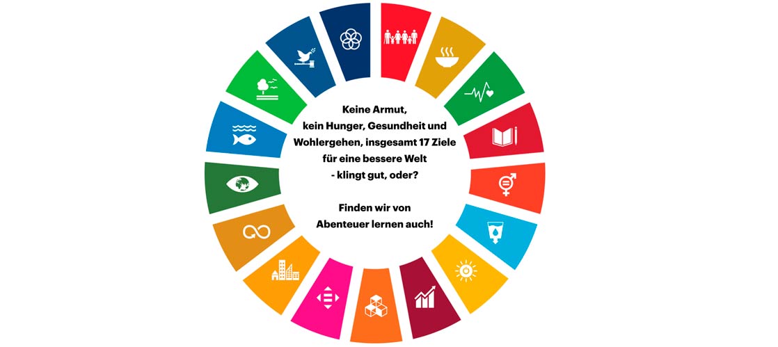 WLB Postkarte zweiseitig.001